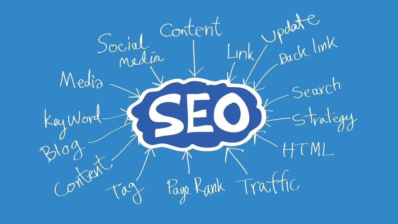 Enterprise SEO Agency: Dominate Big with Plum